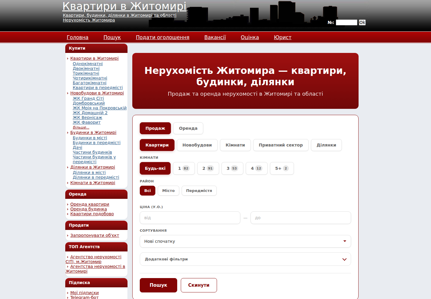 Immobilienportal Schytomyr